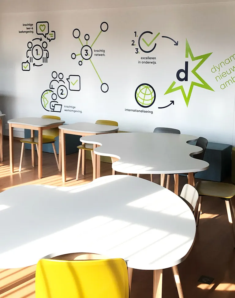 Dynamiek Infografic